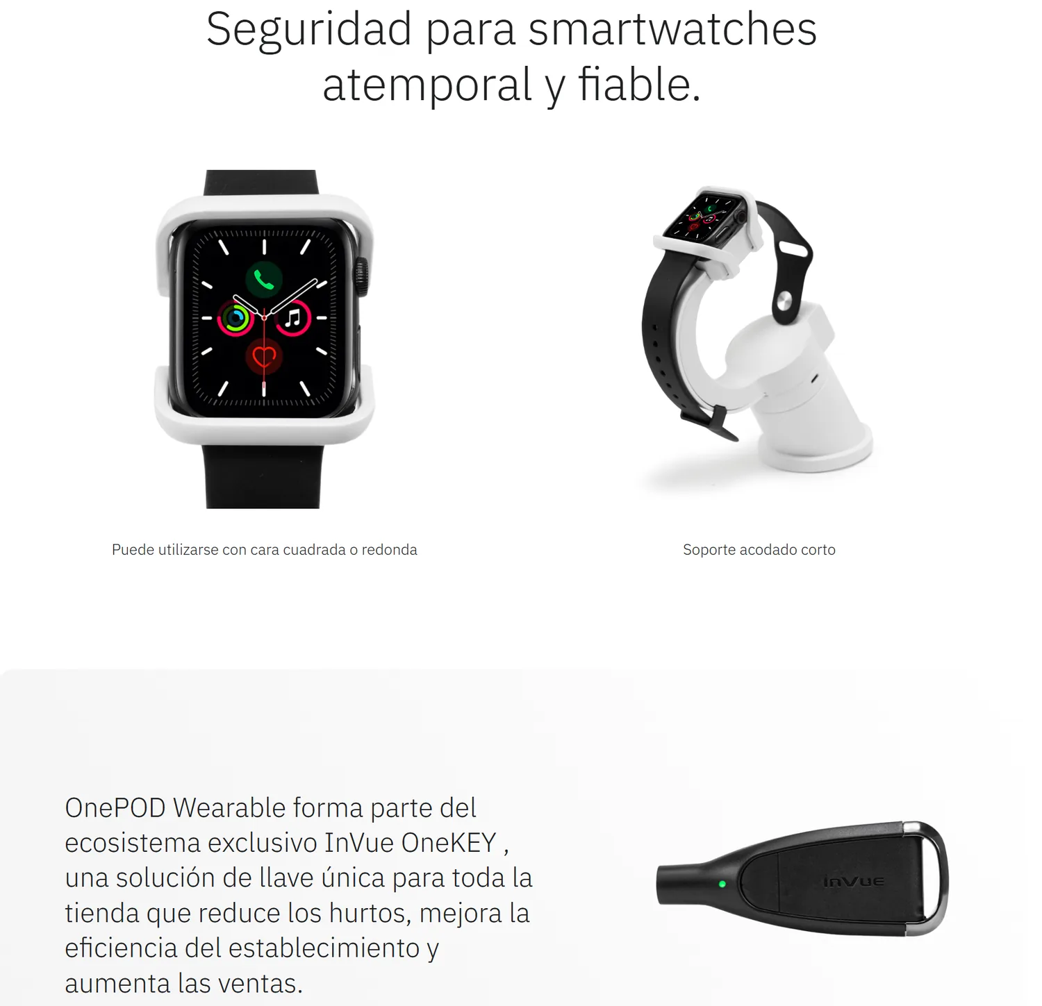 OnePOD Wearable